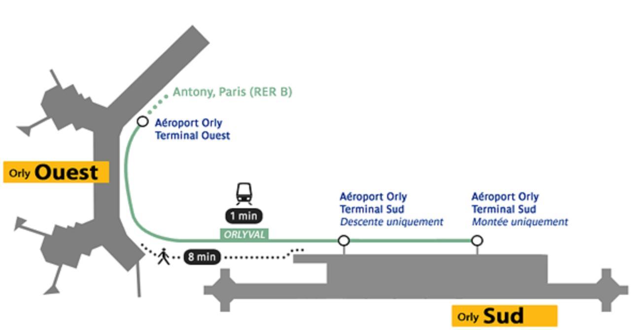 Novotel Paris Coeur D'Orly Airport Dış mekan fotoğraf